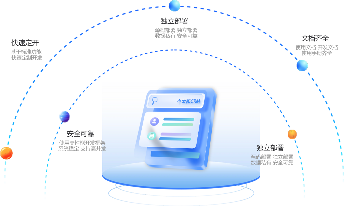 万干中小企业的「数据安全管家」