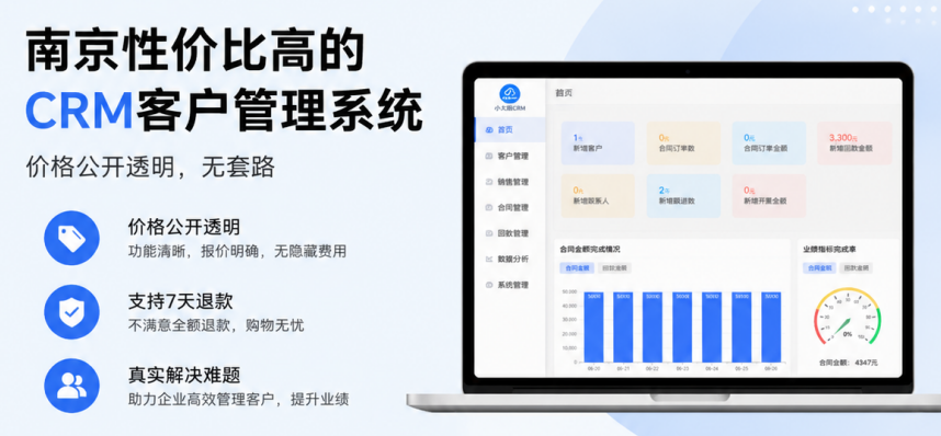 小太阳CRM最新资讯